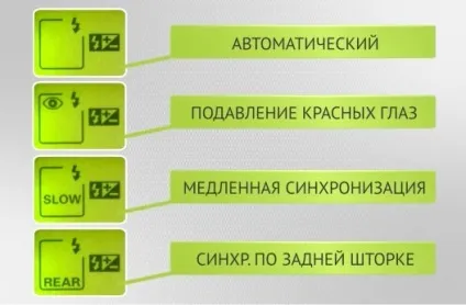 Відмінності настройки при зйомці зі спалахом (зйомці) Відмінності настройки при зйомці зі спалахом