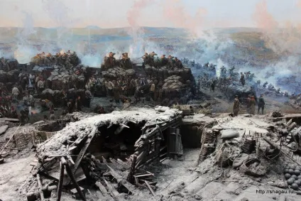 Відгук про відвідини музею панорама оборони Севастополя (відгук) Відгук про відвідини музею панорама оборони Севастополя