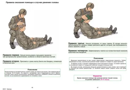 Пам'ятка бійцеві перша допомога при пораненні в бою (перша) Пам'ятка бійцеві перша допомога при пораненні в бою