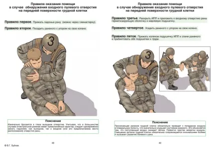 Пам'ятка бійцеві перша допомога при пораненні в бою (виконання положенні лежачи) Пам'ятка бійцеві перша допомога при пораненні в бою