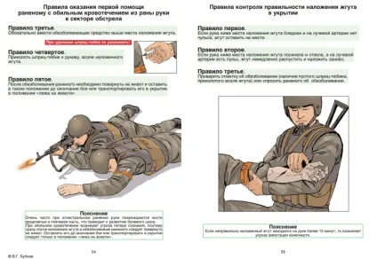 Пам'ятка бійцеві перша допомога при пораненні в бою (перша) Пам'ятка бійцеві перша допомога при пораненні в бою