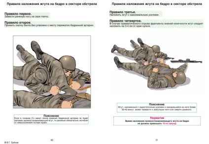Пам'ятка бійцеві перша допомога при пораненні в бою (допомога) Пам'ятка бійцеві перша допомога при пораненні в бою