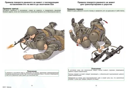 Пам'ятка бійцеві перша допомога при пораненні в бою (виконання положенні лежачи) Пам'ятка бійцеві перша допомога при пораненні в бою