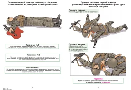 Пам'ятка бійцеві перша допомога при пораненні в бою (пораненні) Пам'ятка бійцеві перша допомога при пораненні в бою