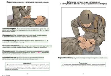 Пам'ятка бійцеві перша допомога при пораненні в бою (Варіанти виконання положенні) Пам'ятка бійцеві перша допомога при пораненні в бою