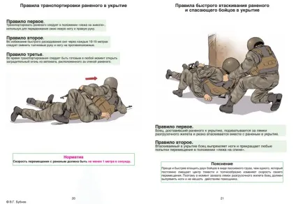 Пам'ятка бійцеві перша допомога при пораненні в бою (Варіанти виконання положенні лежачи) Пам'ятка бійцеві перша допомога при пораненні в бою