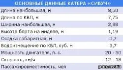 Пан ас