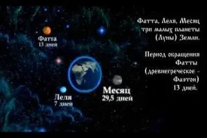 Великдень - пейсах сайту все починається з любові! (Паска) Великдень - пейсах сайту все починається з любові!
