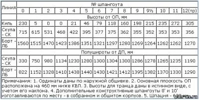 Пан ас