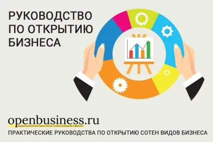 Парфумерний бізнес перспективи ринку (ринку) Парфумерний бізнес перспективи ринку