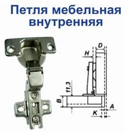Петлі меблеві внутрішні правила вибору і установки