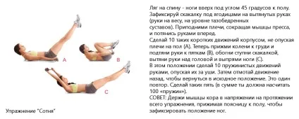 Пілатес для початківців вправи для схуднення (в картинках) (Пілатес початківців вправу) Пілатес для початківців вправи для схуднення (в картинках)