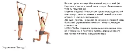 Пілатес для початківців вправи для схуднення (в картинках) (пілатес) Пілатес для початківців вправи для схуднення (в картинках)