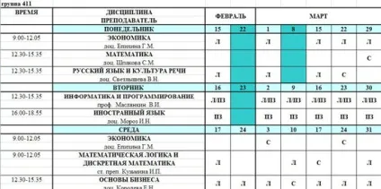 Перший день в університеті