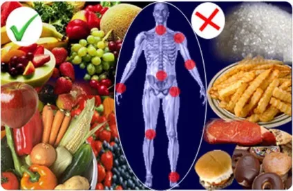 Харчування при артрозі суглобів (дієта) корисні і шкідливі продукти (харчування) Харчування при артрозі суглобів (дієта) корисні і шкідливі продукти