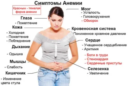 Пієліт (запалення ниркової балії) симптоми і лікування (ниркової) Пієліт (запалення ниркової балії) симптоми і лікування