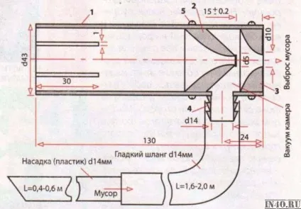 Пилосос для машини за допомогою ежекторной насадки на вихлопну трубу (насадки) Пилосос для машини за допомогою ежекторной насадки на вихлопну трубу