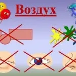 Планети сонячної системи для дітей, діти - це щастя (планети) Планети сонячної системи для дітей, діти - це щастя