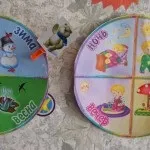 Планети сонячної системи для дітей, діти - це щастя (модель сонячної системи для дітей) Планети сонячної системи для дітей, діти - це щастя