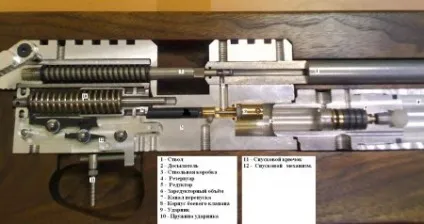 Пневматичні рср гвинтівки - пневматичні гвинтівки (гвинтівки) Пневматичні рср гвинтівки - пневматичні гвинтівки