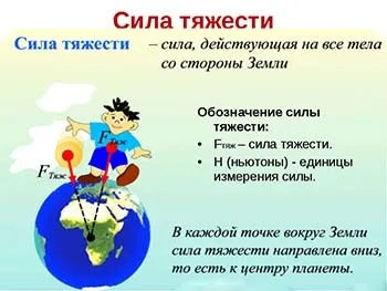 Чому всі планети круглі