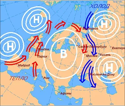 Чому на югеУкаіни холодно, а в європі тепло (росії) Чому на югеУкаіни холодно, а в європі тепло