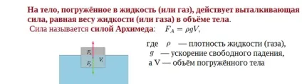 Чому в воді будь-який предмет легше ніж на суші (предмет) Чому в воді будь-який предмет легше ніж на суші