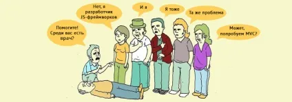 Підбірка з 15 кращих javascript-фреймворків для фронтенд-розробки