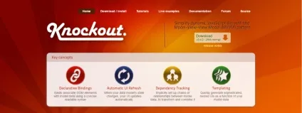 Підбірка з 15 кращих javascript-фреймворків для фронтенд-розробки