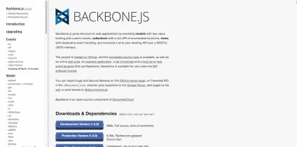 Підбірка з 15 кращих javascript-фреймворків для фронтенд-розробки