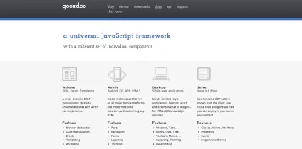 Підбірка з 15 кращих javascript-фреймворків для фронтенд-розробки