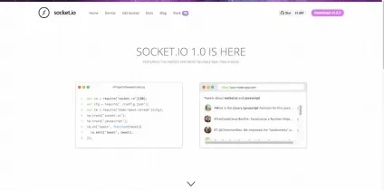 Підбірка з 15 кращих javascript-фреймворків для фронтенд-розробки