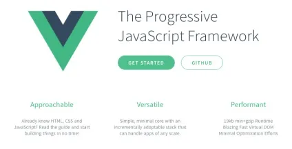 Підбірка з 15 кращих javascript-фреймворків для фронтенд-розробки