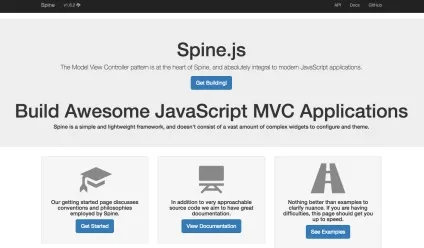 Підбірка з 15 кращих javascript-фреймворків для фронтенд-розробки