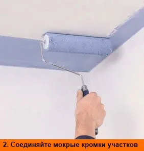Фарбування внутрішніх стін і стель