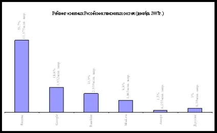 Пошукова група - військова кафедра (пошукова) Пошукова група - військова кафедра