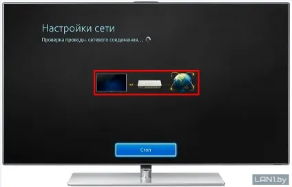 Підключити телевізор samsung по кабелю - технічна підтримка Белтелеком