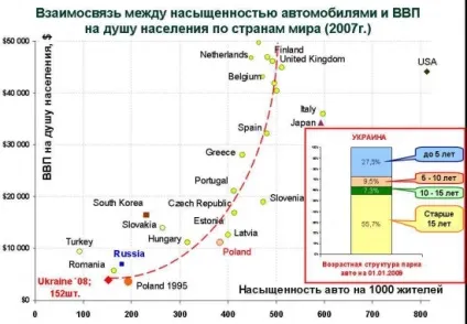 Корисні фінанси