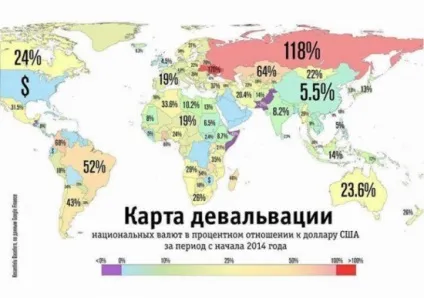 Корисні фінанси