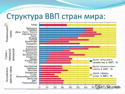 Корисні фінанси
