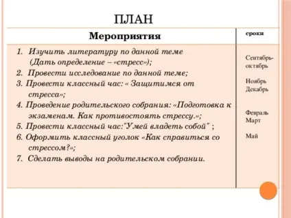 Підготовка до іспитів