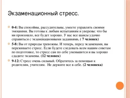 Підготовка до іспитів