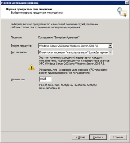 Піднімаємо на windows server 2008 r2 сервер віддалених робочих столів