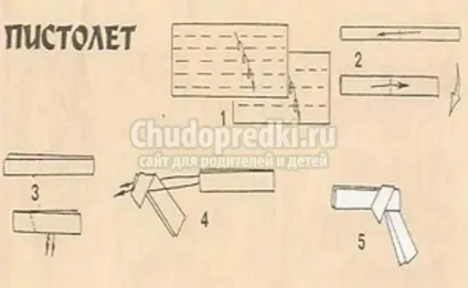 Як зробити автомат з паперу інструкція (паперу) Як зробити автомат з паперу інструкція