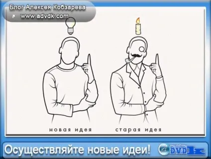 Як розвинути бренд успішно і швидко, що для цього потрібно (швидко) Як розвинути бренд успішно і швидко, що для цього потрібно