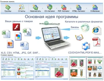 Як зробити каталог, короткий підручник (каталог) Як зробити каталог, короткий підручник