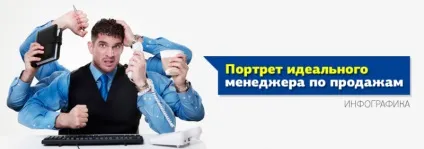 Портрет ідеального менеджера з продажу (інфографіка) (ідеального) Портрет ідеального менеджера з продажу (інфографіка)