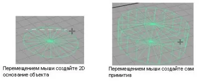 полігональне моделювання