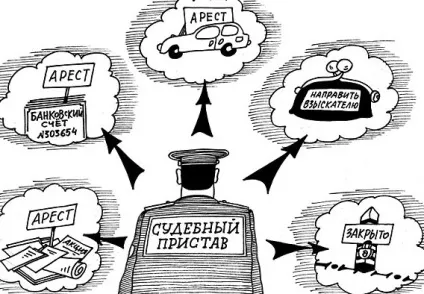 Повноваження судових приставів (повноваження судових приставів) Повноваження судових приставів