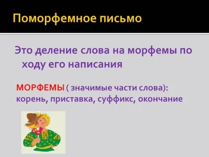 Поморфемная лист - презентація 81971-5 (мова) Поморфемная лист - презентація 81971-5